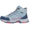 Endurance Doron - Outdoorschoenen - Blauw -Dames Kledings Winkel 5861c0310e154ed689c4bdf4408169b4