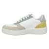 Sneakers Laag - Multi Coloured 2 Sneakers Laag - Multi Coloured -Dames Kledings Winkel 74ed71e4fef54bbda057019d4d1a0edc