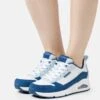 Uno - Sneakers Laag - Blue/White -Dames Kledings Winkel e8e72e3c57314f739fad4b0d6fb77a9d